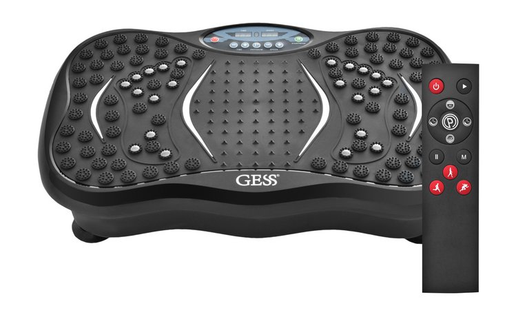 Gess Ubalance